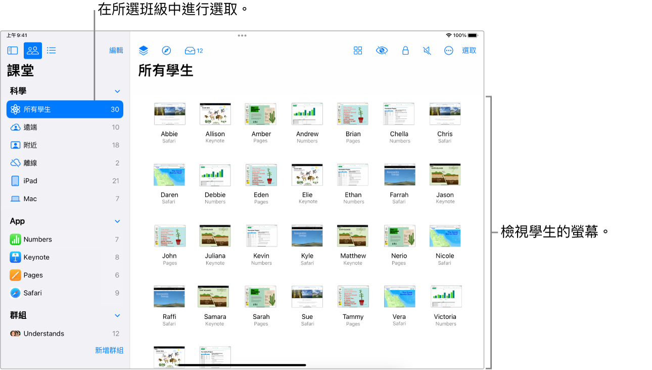 iPad 上的「課堂」視窗顯示動作列中已選取「螢幕」按鈕，以及所選群組顯示現可檢視螢幕。