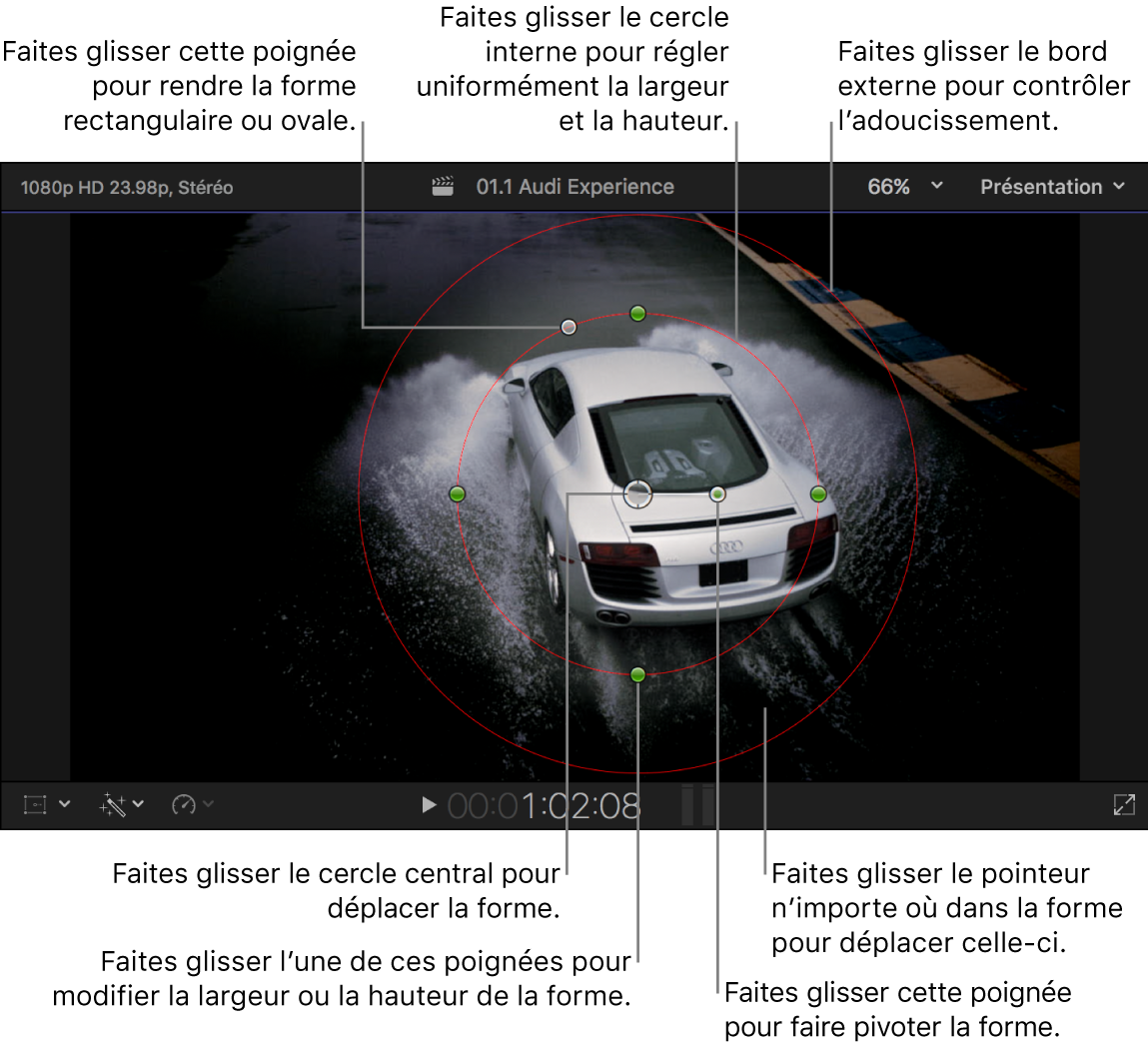 Masque de forme par défaut et commandes à l’écran dans le visualiseur