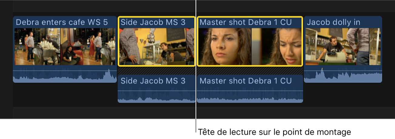 La tête de lecture placée sur un point de montage entre deux plans dans la timeline