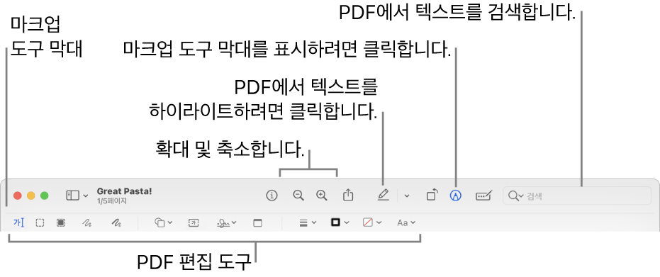 PDF에 표시하기 위한 마크업 도구 막대.