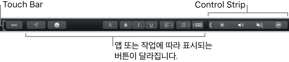 키보드 상단에 펼쳐진 Touch Bar와 오른쪽에 축소되어 표시된 Control Strip, 앱 또는 작업별로 달라지는 버튼.
