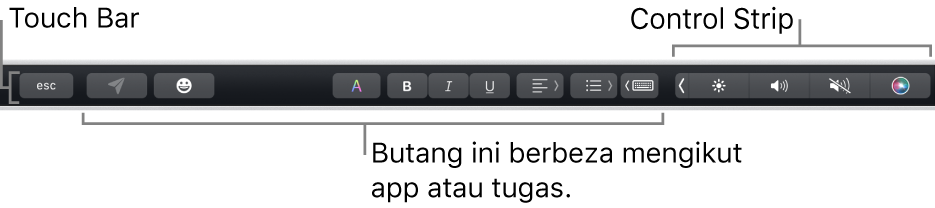 Touch Bar merentas bahagian atas papan kekunci, menunjukkan Control Strip yang diruntuhkan di sebelah kanan dan butang yang berbeza mengikut app atau tugas.