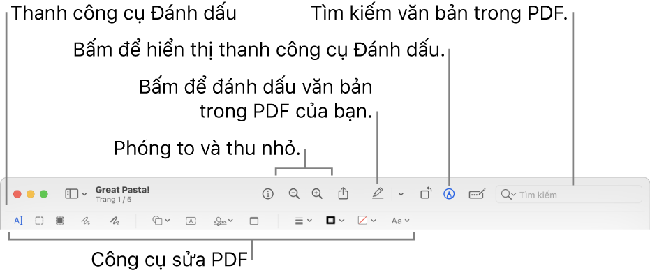 Thanh công cụ Đánh dấu dùng để đánh dấu vào tài liệu PDF.