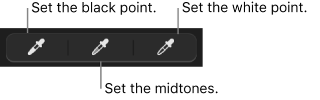 Three eyedroppers used to set the black point, midtones and white point of the photo.