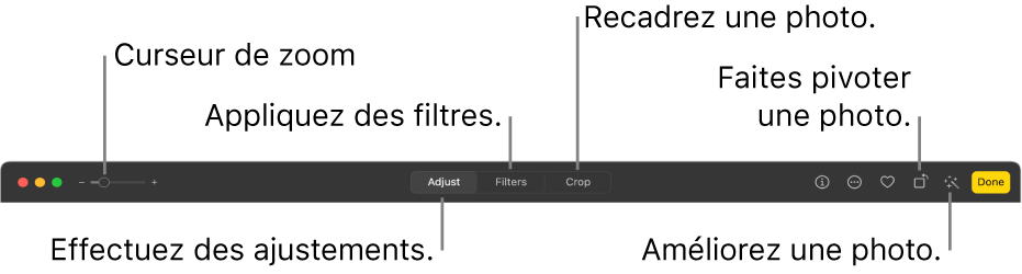 La barre d’outils de modification montrant un curseur de zoom et des boutons permettant de procéder à des ajustements, d’ajouter des filtres et de recadrer, faire pivoter et améliorer des photos.