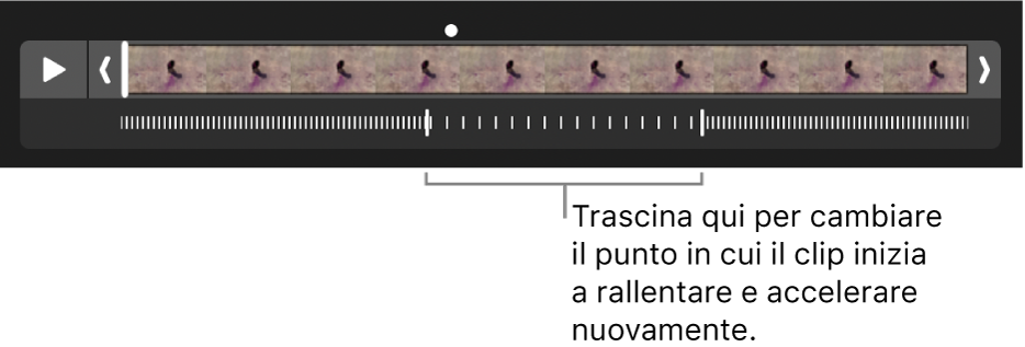 Un clip video in slow motion con maniglie che puoi trascinare per modificare il punto in cui il video rallenta o accelera di nuovo.