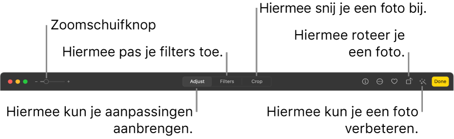 De knoppenbalk 'Bewerk' met een zoomschuifknop en knoppen waarmee je aanpassingen aanbrengt, filters toevoegt en foto's bijsnijdt, roteert en verbetert.