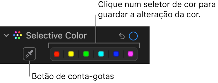 Os controles de Cor Seletiva no painel Ajustar, mostrando o botão Conta-gotas e quadros de cores.