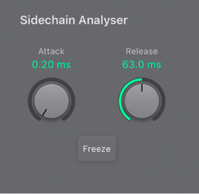 Abbildung. Sidechain-Analyseparameter „EVOC 20 PS“.