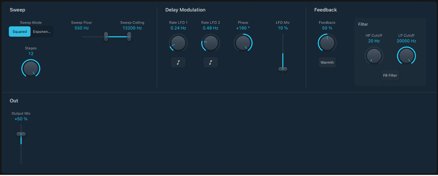 Figure. Phaser window.