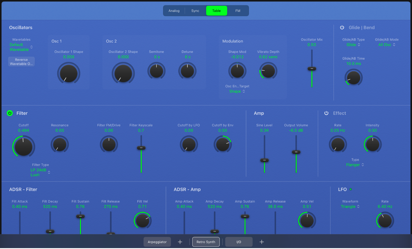 Figure. Retro Synth Table oscillator parameters.