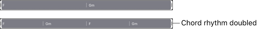 Figure. Chord group selected on the chord track, then with chord rhythm doubled.