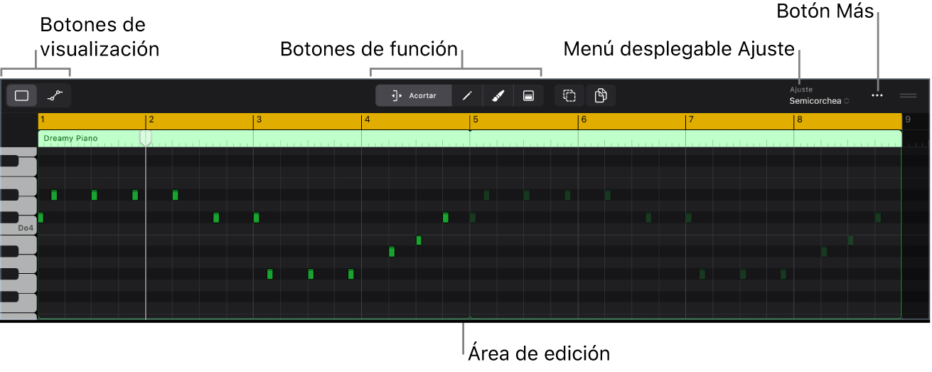 Ilustración. Editor de teclado con un pasaje MIDI y eventos de nota.