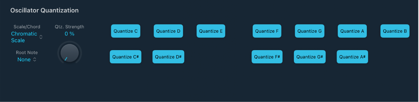 Figure. Paramètres de quantification de l’oscillateur de l’EVOC 20 TrackOscillator.