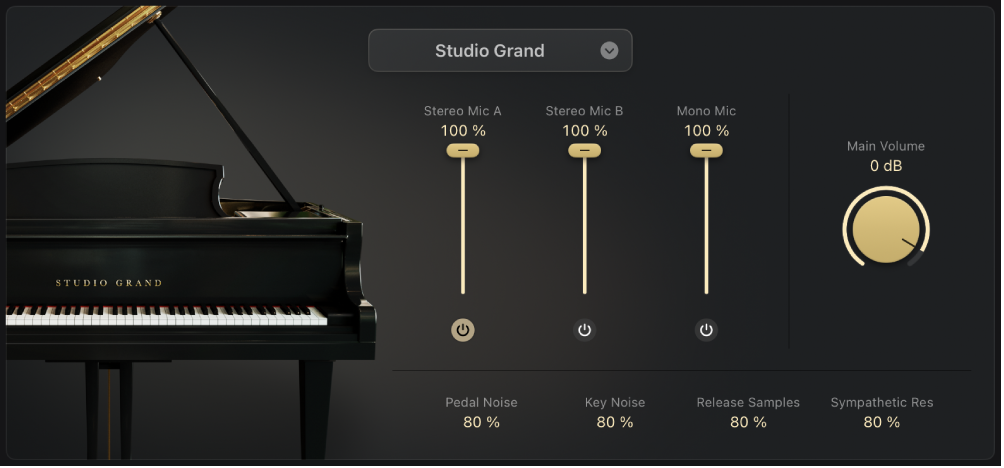 Figure. Studio Piano