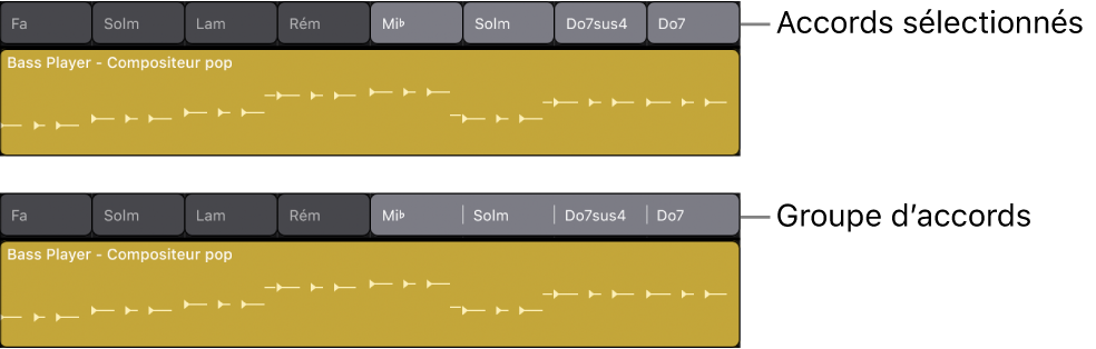 Figure. Accords sélectionnés dans la piste d’accords, puis groupés.
