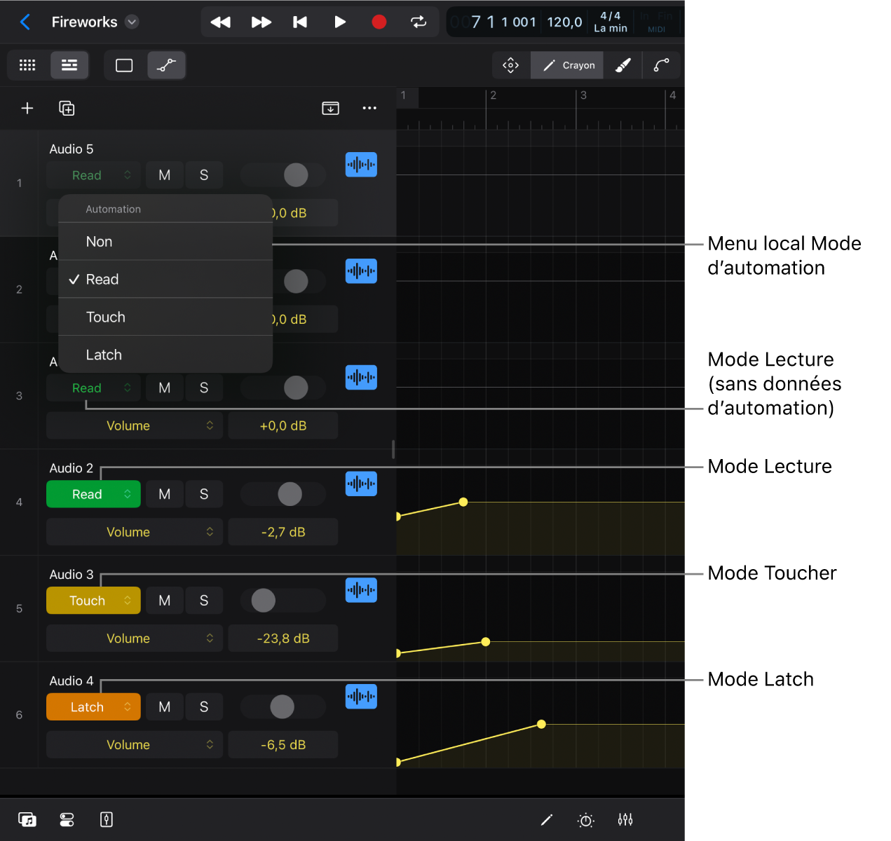 Figure. Modes d’automation dans les en-têtes de piste.