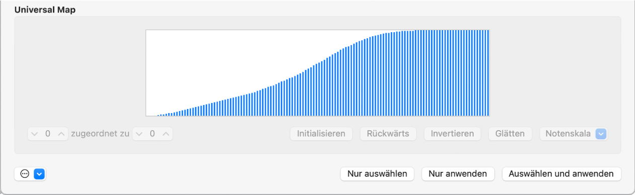 Abbildung. Map-Anzeige im Transformer-Fenster