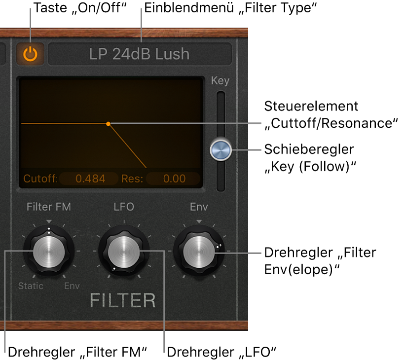 Abbildung. Filter-Parameter in Retro Synth