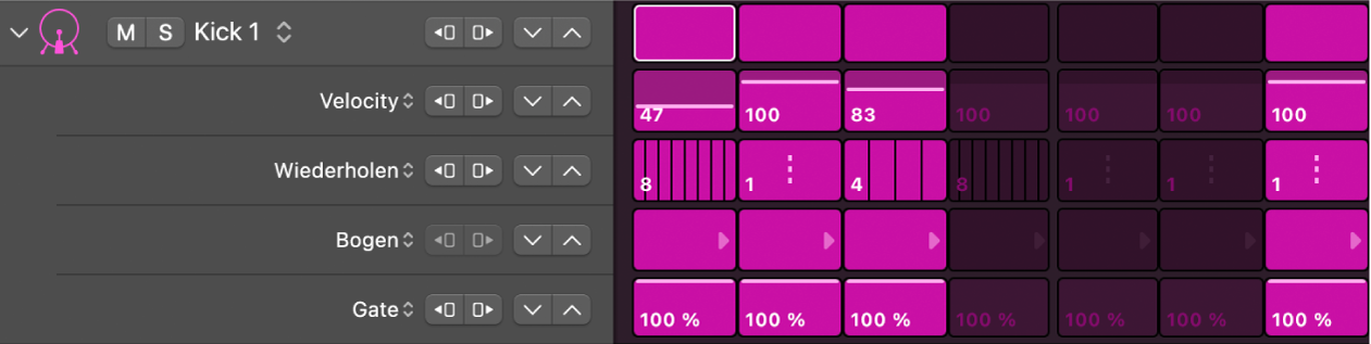 Zeilen und Unterzeilen mit jeweils verschiedenen Bearbeitungsmodi im Step Sequencer