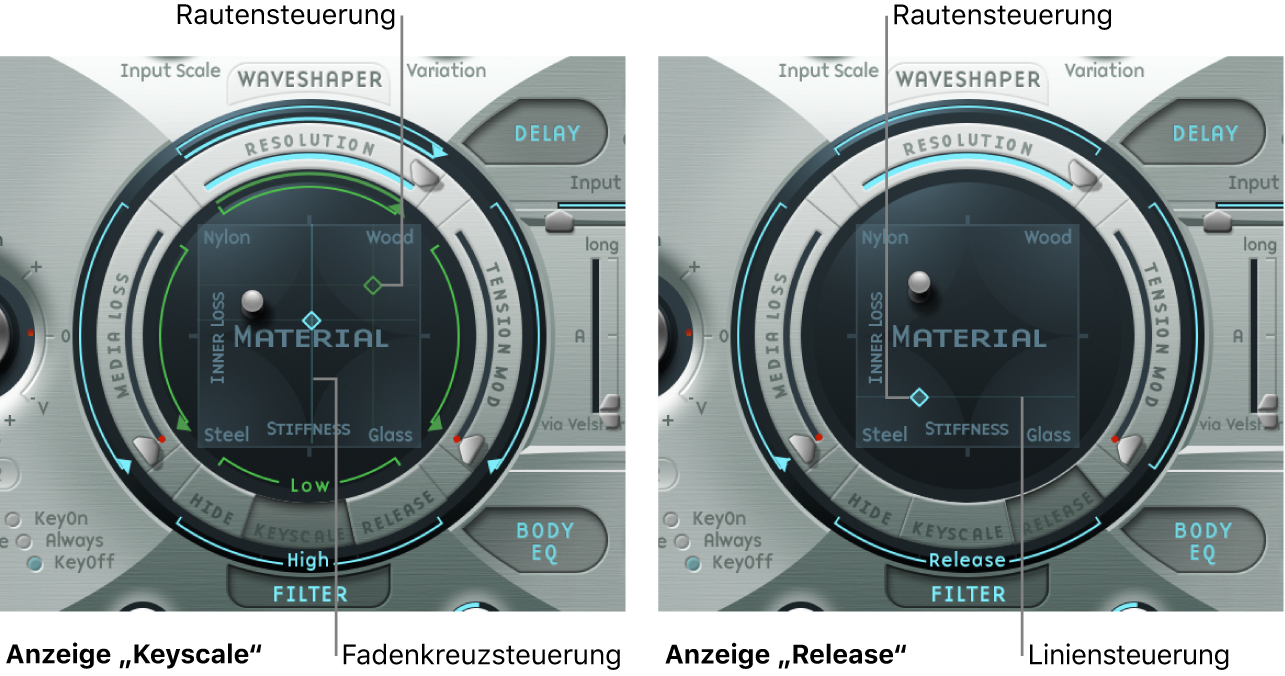 Abbildung. Keyscale- und Release-Parameter im Material Pad