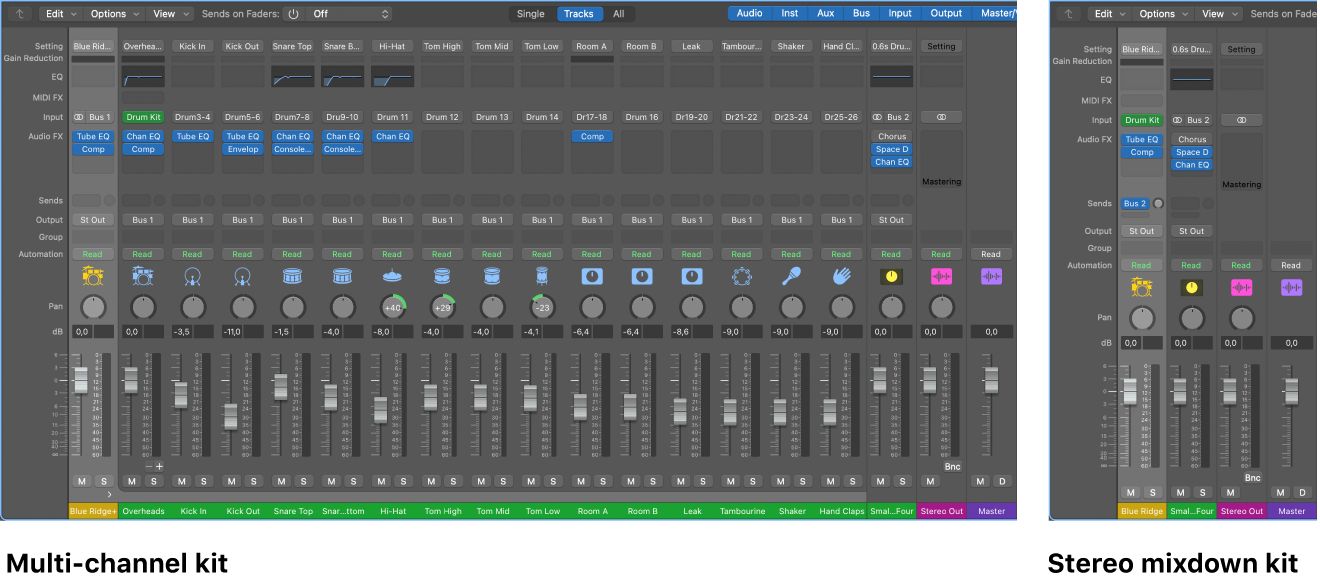 Figure. Side-by-side Mixers showing a multi-channel kit and a stereo mixdown kit.