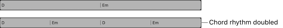 Figure. A chord group selected on the Chord track, then with the chord rhythm doubled. The duration of each chord is half as long.