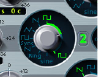 Figure. Oscillator 2 PWM.