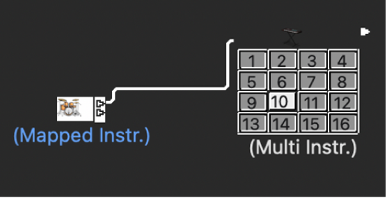 Figure. Connecting a cable between two objects.