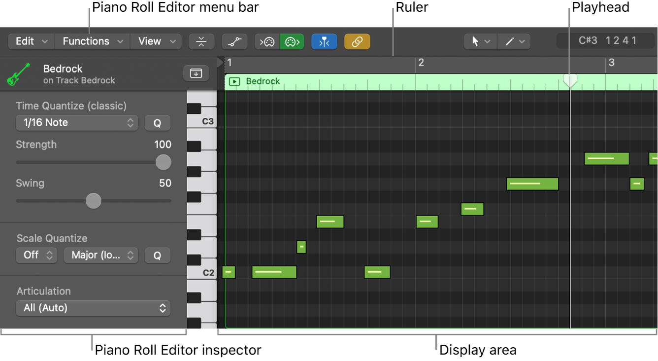 Figure. The Piano Roll Editor.