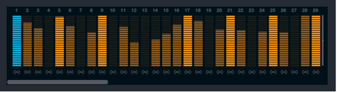 Figure. Modulation sequencer step edit control panel.