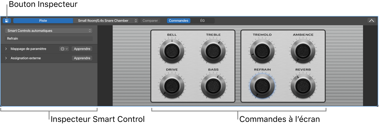 Figure. Sous-fenêtre Smart Controls avec les commandes à l’écran et l’inspecteur.