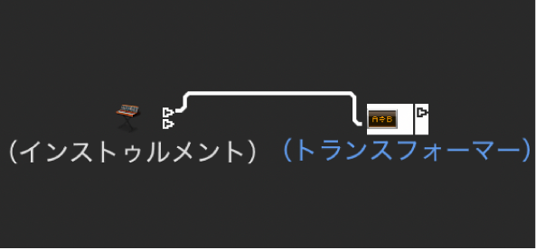 図。オブジェクト間の複数の出力接続。