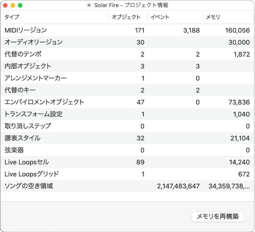 図。「プロジェクト情報」ウインドウ