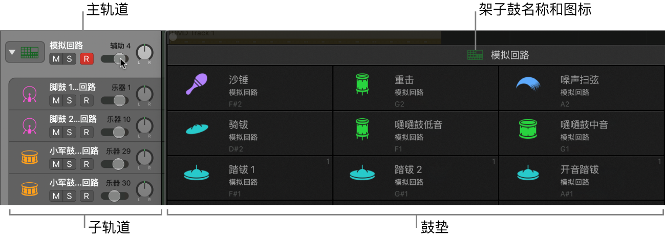 图。Drum Machine Designer 窗口显示在对应的主轨道和子轨道旁边。