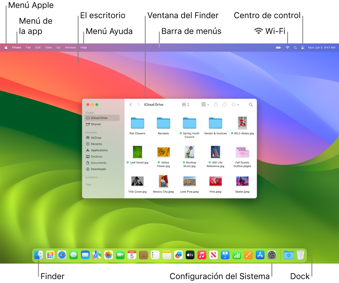 La pantalla de una Mac mostrando el menú Apple, el menú de la app, el escritorio, el menú Ayuda, una ventana del Finder, la barra de menús, el ícono de Wi-Fi, el ícono del Centro de control, el ícono del Finder, el ícono de Configuración del Sistema y el Dock.