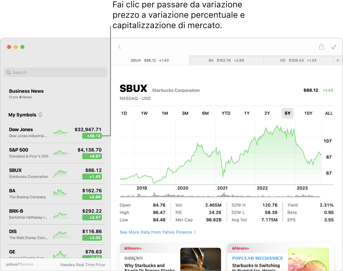 Una schermata di Borsa mostrante informazioni e articoli sul titolo selezionato e una didascalia che suggerisce di fare clic per visualizzare le variazioni di prezzo, le percentuali e l’andamento del mercato.