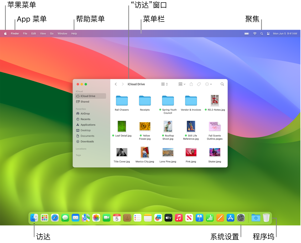 Mac 屏幕显示苹果菜单、App 菜单、“帮助”菜单、“访达”窗口、菜单栏、“聚焦”图标、“访达”图标、“系统设置”图标以及程序坞。