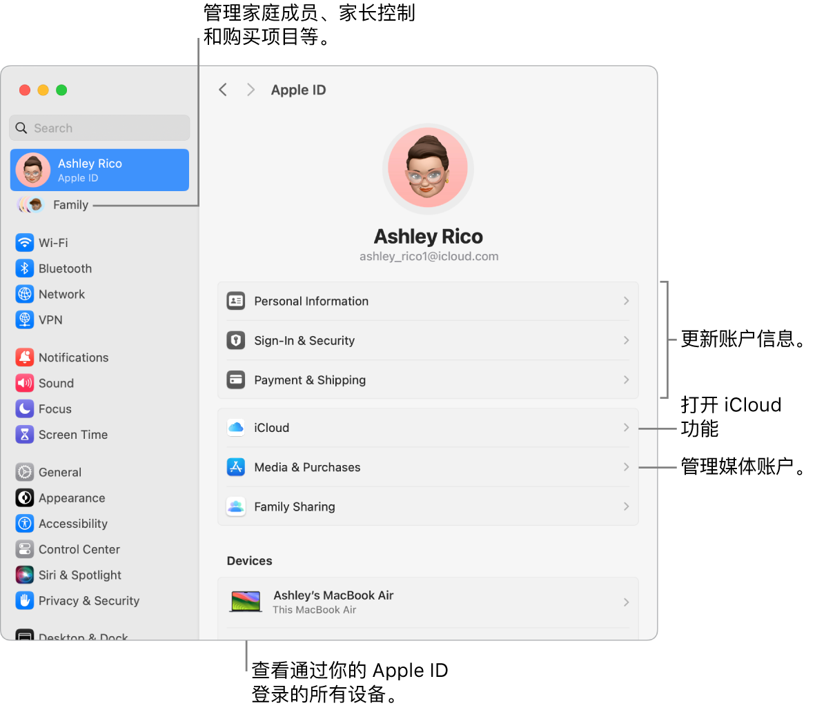 “系统设置”中的 Apple ID 设置，包含更新账户信息、打开或关闭 iCloud 功能、管理媒体账户和“家人共享”（可在其中管理家庭成员、家长控制和购买项等等）的标注。