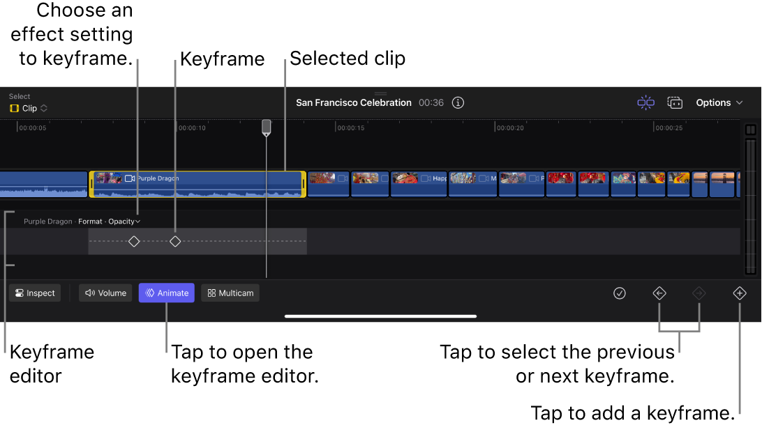 Offener Keyframe-Editor in der Timeline mit zwei Keyframes, die der Deckkrafteinstellung in einem Clip hinzugefügt wurden.