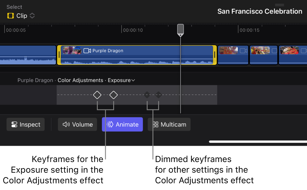 The keyframe editor in the timeline showing two keyframes for the Exposure setting in the Color Adjustments effect, and two dimmed keyframes for other settings in the same effect.