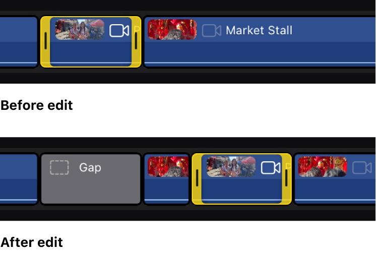 Un clip mostrado antes y después de ser arrastrado a una ubicación nueva en la línea de tiempo con el modo Posición activado. Después de ser arrastrado a su nueva posición, el clip sobrescribe una parte de un clip adyacente, y un clip de separación rellena la parte vacante de la línea de tiempo.