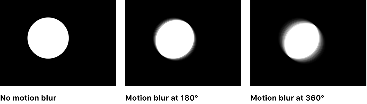 Canvas mit Effektvergleich niedrig und hoch eingestellter Bewegungsunschärfe