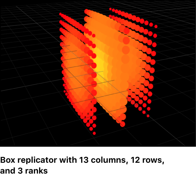 Canvas mit Replikatoren im 3D-Raum