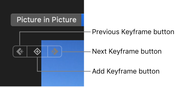 Previous Keyframe, Next Keyframe, and Delete Keyframe buttons in viewer