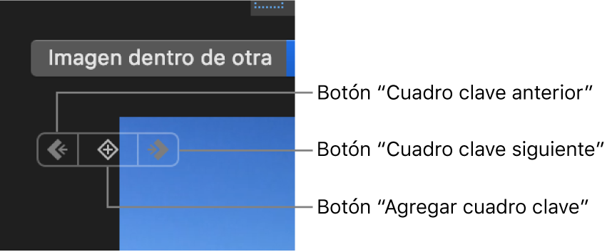 Botones cuadro clave anterior, cuadro clave siguiente y Eliminar cuadro clave en el visor