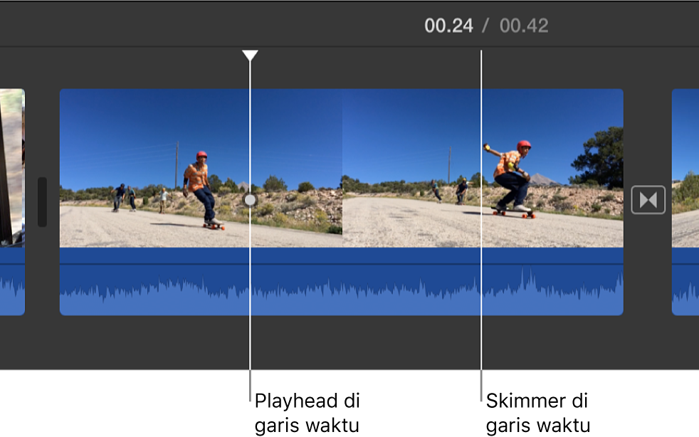 Playhead dan pemutar cepat di garis waktu