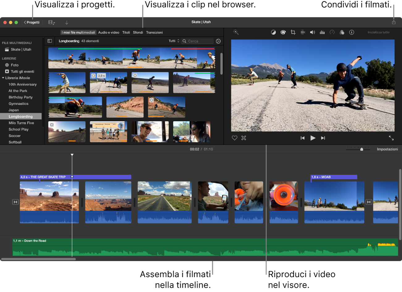 Finestra principale di iMovie che mostra il browser in alto a sinistra, il visore in alto a destra e la timeline in basso