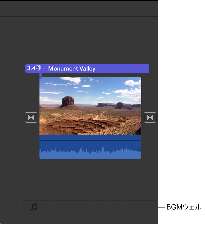 オーディオクリップをタイムラインのバックグラウンドミュージックウェルにドラッグしているところ