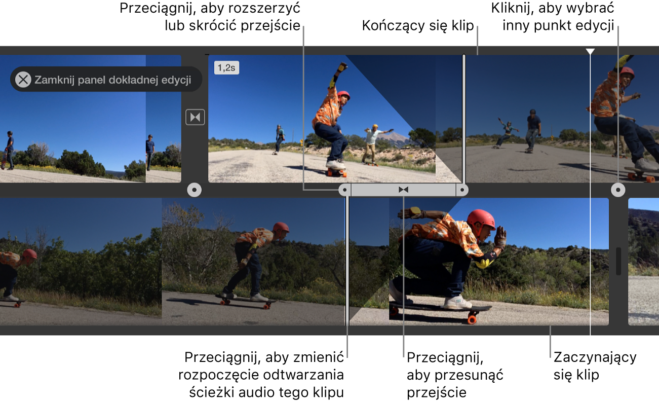 Panel dokładnej edycji na linii czasowej, zawierający klip poprzedzający, klip następujący, przejście między klipami oraz narzędzia do korygowania rozpoczęcia i zakończenia ścieżki wideo i audio każdego klipu